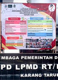LAPORAN PERTANGGUNGJAWABAN REALISASI ANGGARAN PENDAPATAN DAN BELANJA KALURAHAN TAHUN 2025